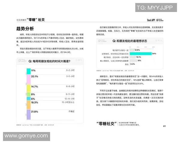年轻一代偏爱社交媒体与短视频获取体育资讯的趋势分析与影响